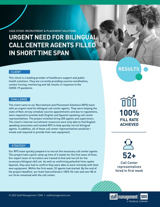 [Recruitment] Urgent need for bilingual call center agents filled in short time span