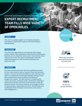 [Recruitment] Expert recruitment team fills wide variety of open roles