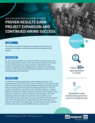 [Recruitment] Proven results earn project expansion and continued hiring success