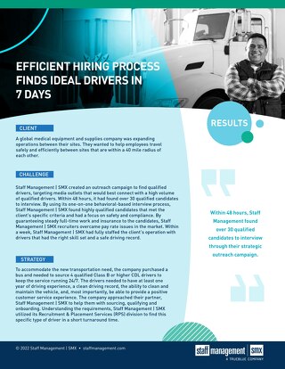 [Recruitment] Efficient Hiring Process Finds Ideal Drivers in 7 Days Case Study