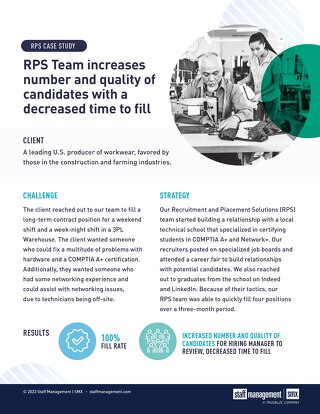 RPS Team increases number and quality of candidates with a decreased time to fill