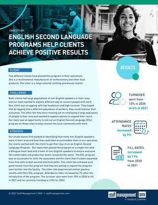 English Second Language Programs help clients achieve positive results [Case Study]