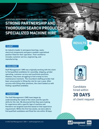 [Manufacturing] Strong Partnership and Thorough Search Produces Specialized Machine Hire Case Study