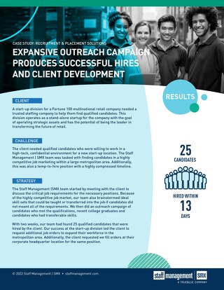 [Distribution] Expansive Outreach Campaign Produces Successful Hires and Client Development Case Study