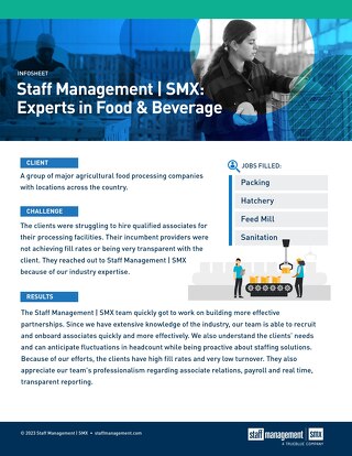 Staff Management | SMX: We’re Experts at Food & Beverage